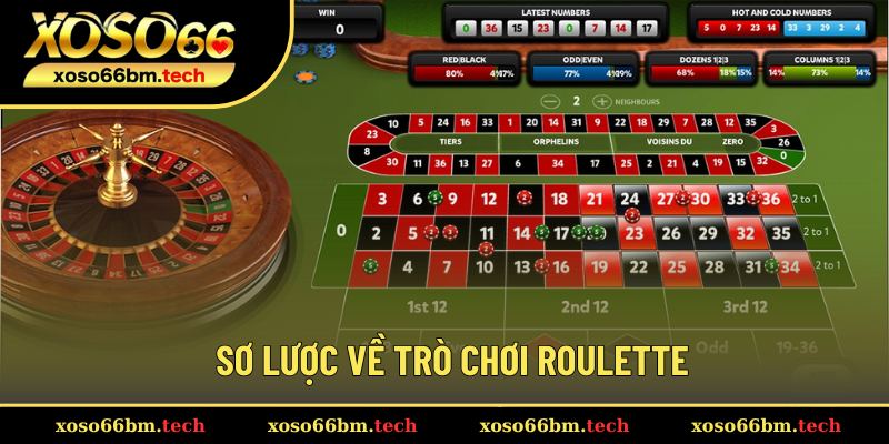 Tổng quan đôi nét về game Roulette