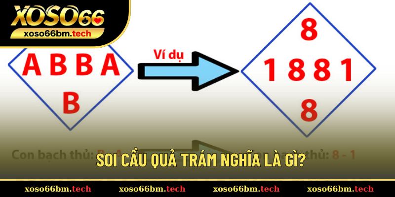 Hiểu đúng về biện pháp soi cầu quả trám