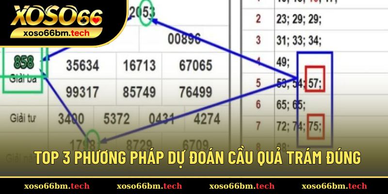 Chia sẻ những cách soi cầu đúng